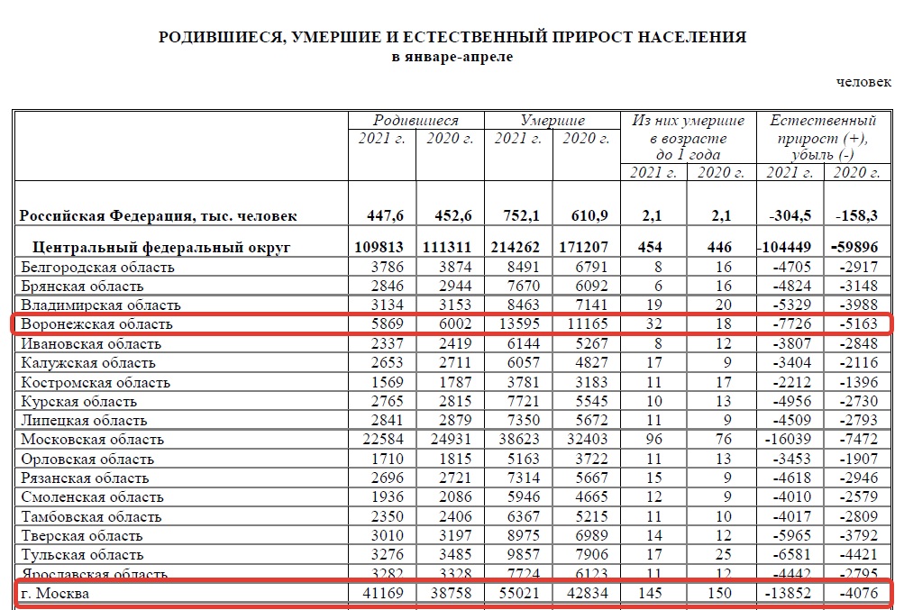 DEMOGRAFIYA-1.jpg